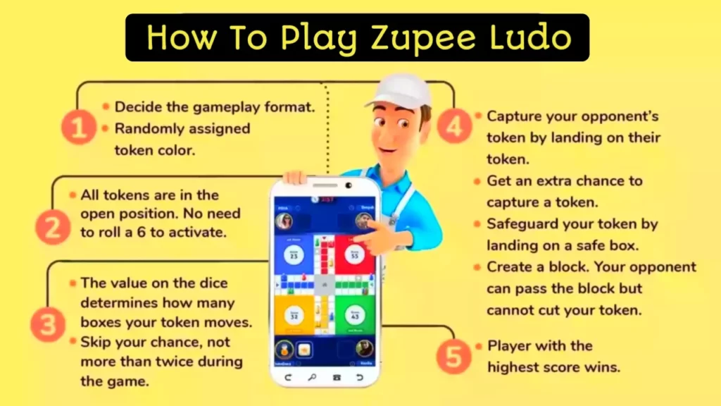 How To Play Games on Zupee Ludo App